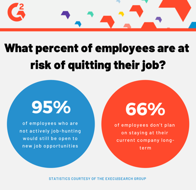 12 Signs You Should Quit Your Job Immediately
